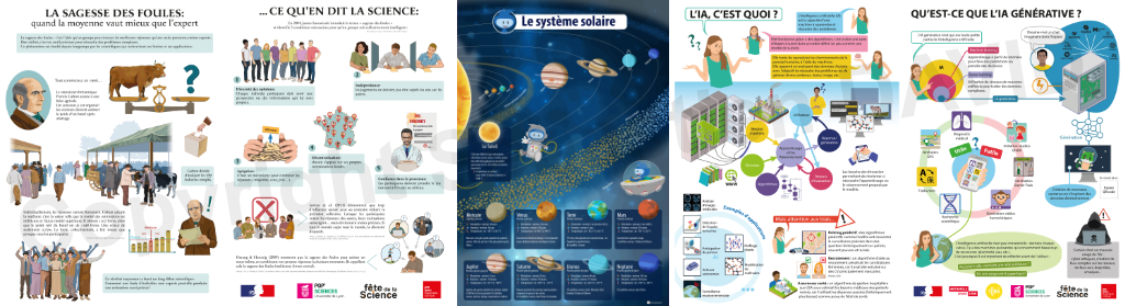 panneaux pédagogiques